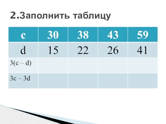 2.Заполнить таблицу