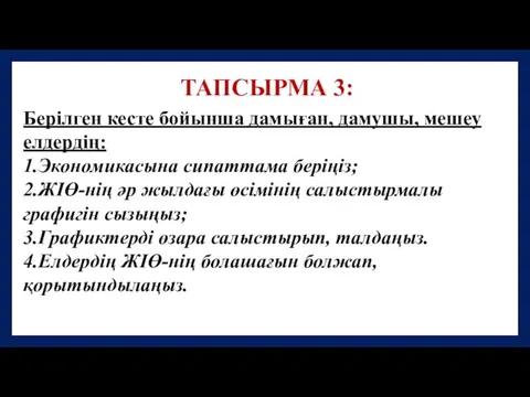 ТАПСЫРМА 3: Берілген кесте бойынша дамыған, дамушы, мешеу елдердің: 1.Экономикасына сипаттама