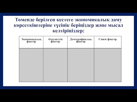 Төменде берілген кестеге экономикалық даму көрсеткіштеріне түсінік беріңіздер және мысал келтіріңіздер: