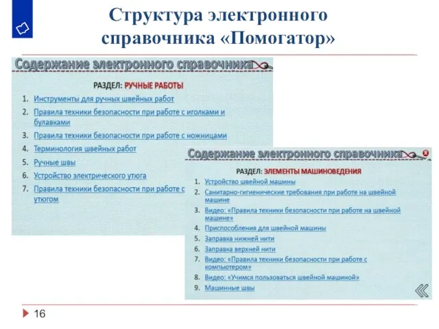 Структура электронного справочника «Помогатор»