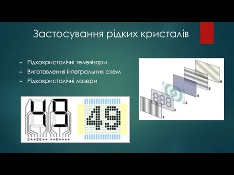 Застосування рідких кристалів Рідкокристалічні телевізори Виготовлення інтегральних схем Рідкокристалічні лазери