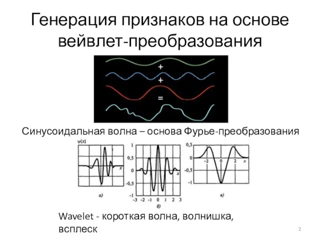 Генерация признаков на основе вейвлет-преобразования Синусоидальная волна – основа Фурье-преобразования Wavelet - короткая волна, волнишка, всплеск