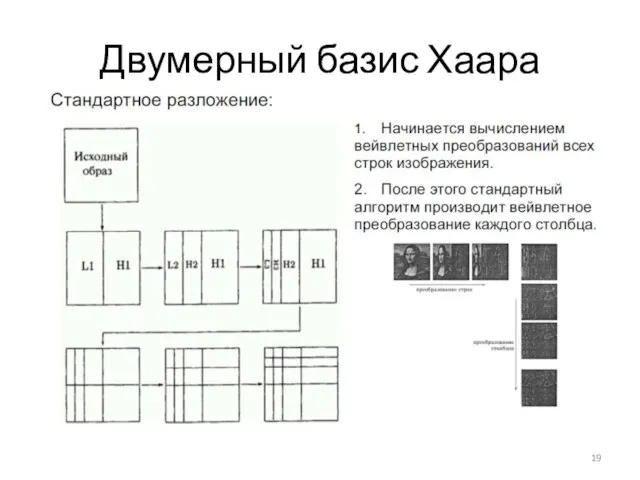 Двумерный базис Хаара