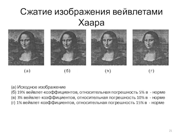 Сжатие изображения вейвлетами Хаара (а) Исходное изображение (б) 19% вейвлет-коэффициентов, относительная