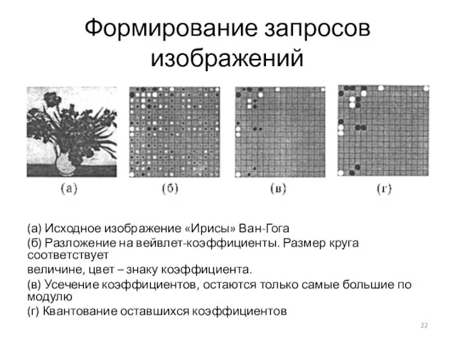 Формирование запросов изображений (а) Исходное изображение «Ирисы» Ван-Гога (б) Разложение на