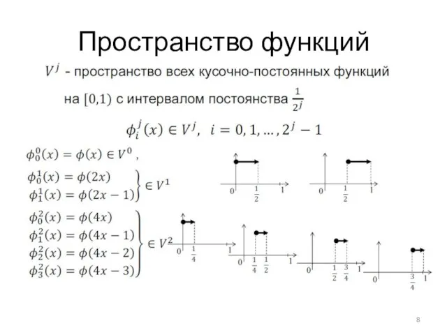 Пространство функций