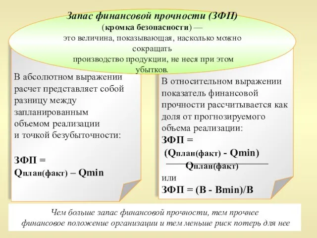 В относительном выражении показатель финансовой прочности рассчитывается как доля от прогнозируемого