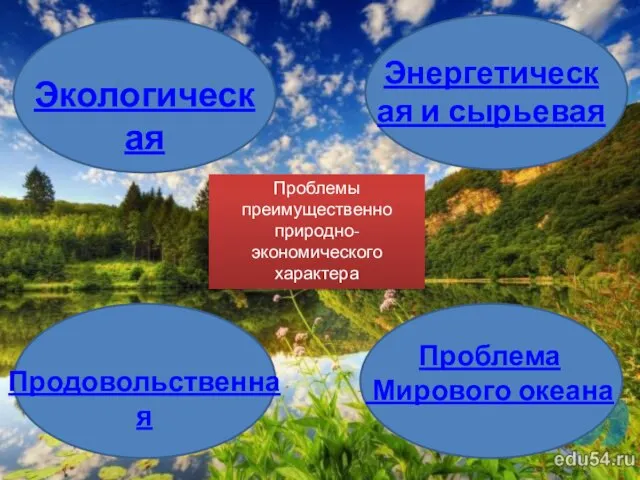 Проблемы преимущественно природно-экономического характера Экологическая Энергетическая и сырьевая Продовольственная Проблема Мирового океана