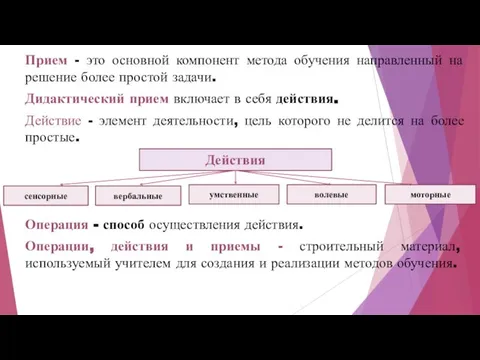 Прием - это основной компонент метода обучения направленный на решение более