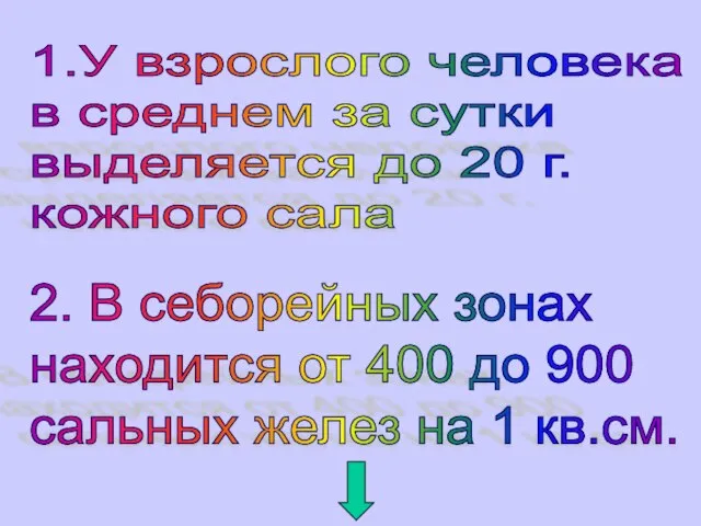 1.У взрослого человека в среднем за сутки выделяется до 20 г.