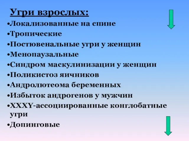 Угри взрослых: Локализованные на спине Тропические Постювенальные угри у женщин Менопаузальные