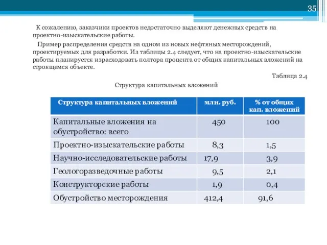 К сожалению, заказчики проектов недостаточно выделяют денежных средств на проектно-изыскательские работы.