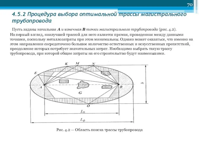 4.5.2 Процедура выбора оптимальной трассы магистрального трубопровода Пусть заданы начальная А