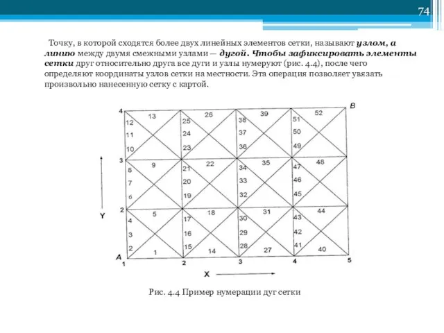 Точку, в которой сходятся более двух линейных элементов сетки, называют узлом,