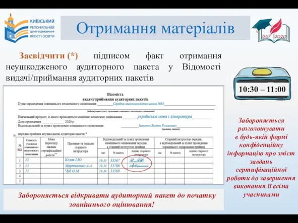 10:30 – 11:00 Отримання матеріалів Засвідчити (*) підписом факт отримання неушкодженого