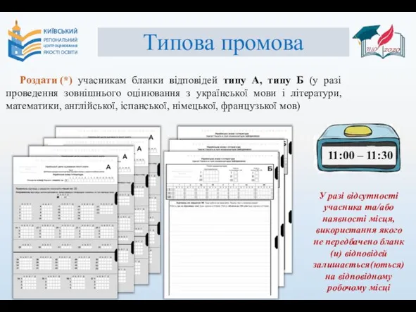 Типова промова Роздати (*) учасникам бланки відповідей типу А, типу Б