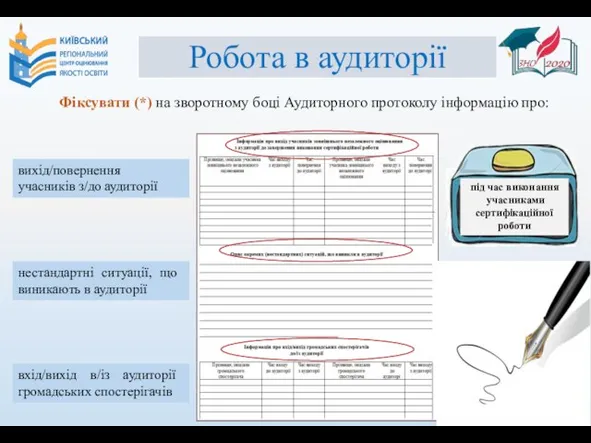 під час виконання учасниками сертифікаційної роботи Робота в аудиторії Фіксувати (*)