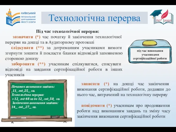 Технологічна перерва Під час технологічної перерви: зазначити (*) час початку й