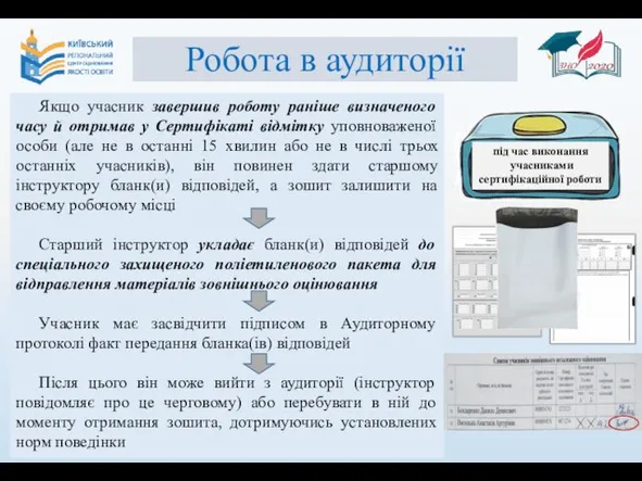 під час виконання учасниками сертифікаційної роботи Робота в аудиторії Якщо учасник