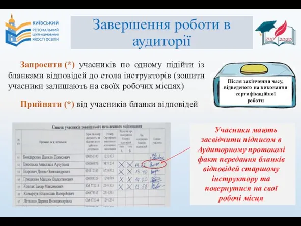 Завершення роботи в аудиторії Запросити (*) учасників по одному підійти із