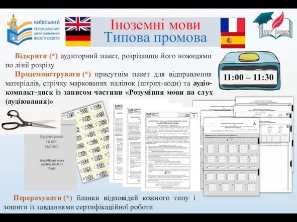 Відкрити (*) аудиторний пакет, розрізавши його ножицями по лінії розрізу Продемонструвати