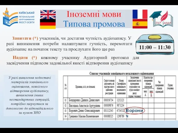 Іноземні мови Типова промова Запитати (*) учасників, чи достатня чутність аудіозапису.