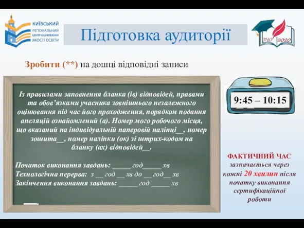 9:45 – 10:15 Підготовка аудиторії Зробити (**) на дошці відповідні записи