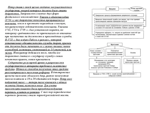 Петр ставил своей целью создание могущественного государства, опорой которого должно было