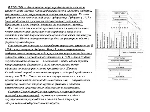 В 1708-1709 гг. была начата перестройка органов власти и управления на