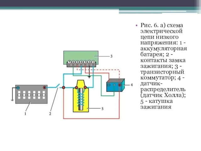 Рис. 6. а) схема электрической цепи низкого напряжения: 1 - аккумуляторная