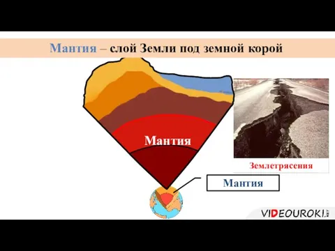 Мантия Мантия – слой Земли под земной корой Мантия
