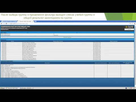 После выбора группы и применения фильтра выходит список учебой группы и общий результат мониторинга по группе