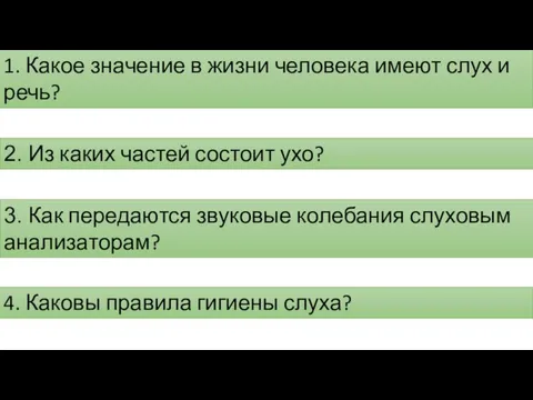 1. Какое значение в жизни человека имеют слух и речь? 2.