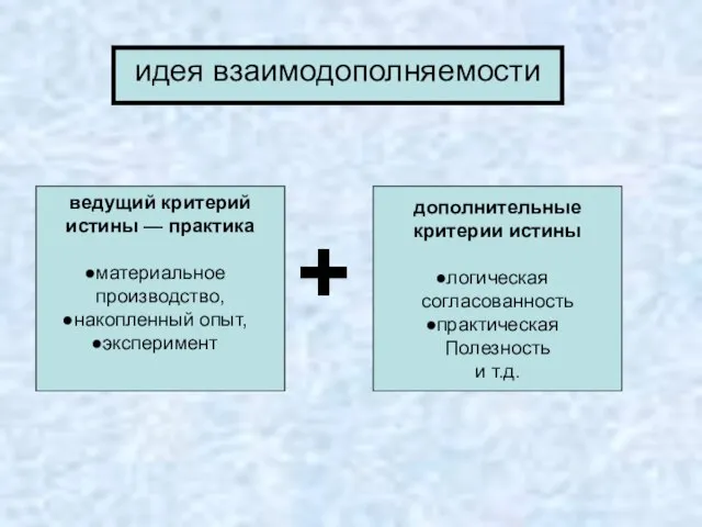 идея взаимодополняемости ведущий критерий истины — практика материальное производство, накопленный опыт,