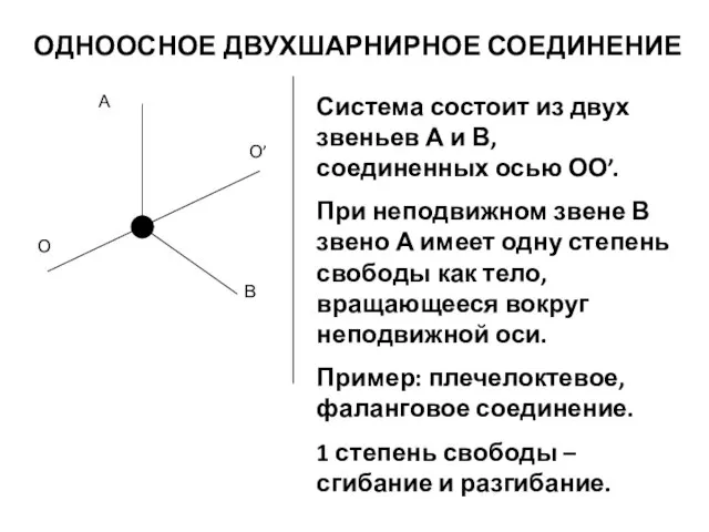 ОДНООСНОЕ ДВУХШАРНИРНОЕ СОЕДИНЕНИЕ О’ Система состоит из двух звеньев А и