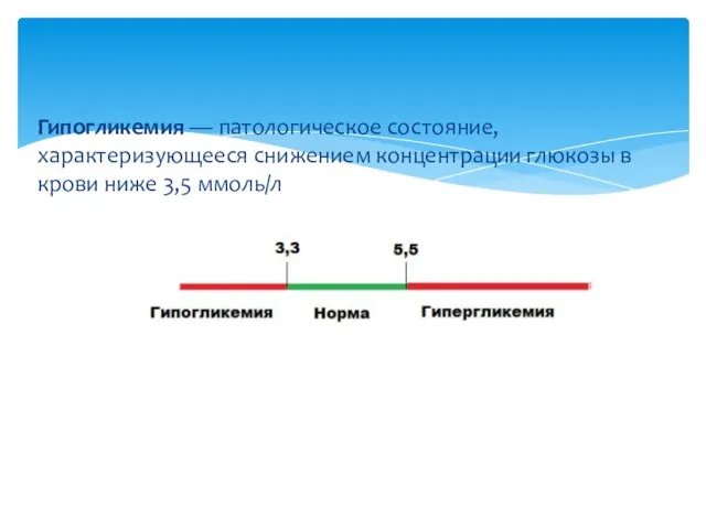 Гипогликемия — патологическое состояние, характеризующееся снижением концентрации глюкозы в крови ниже 3,5 ммоль/л