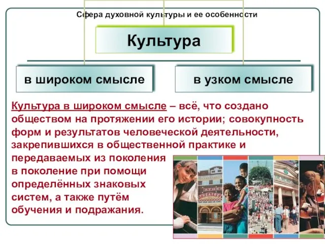 Сфера духовной культуры и ее особенности Культура в широком смысле –