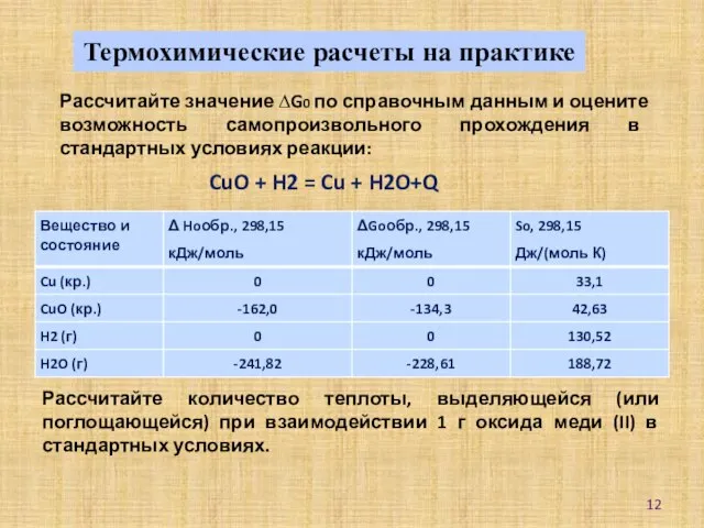 CuO + H2 = Cu + H2O+Q Термохимические расчеты на практике