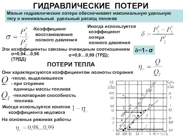 ГИДРАВЛИЧЕСКИЕ ПОТЕРИ σ=0,9…0,99 (ТРД); σ=0,94…0,96 (ТРДД) Иногда используется коэффициент потери полного