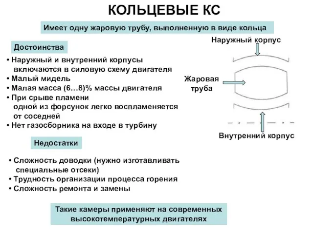 КОЛЬЦЕВЫЕ КС Имеет одну жаровую трубу, выполненную в виде кольца Достоинства