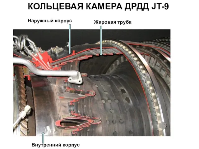 КОЛЬЦЕВАЯ КАМЕРА ДРДД JT-9 Наружный корпус Жаровая труба Внутренний корпус