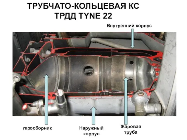 ТРУБЧАТО-КОЛЬЦЕВАЯ КС ТРДД TYNE 22 Жаровая труба Наружный корпус газосборник Внутренний корпус