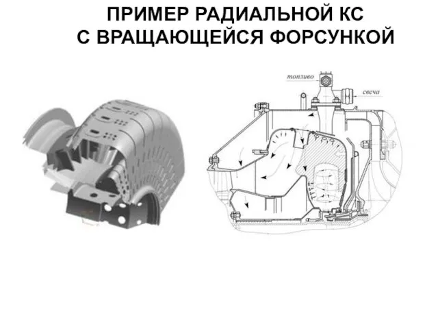 ПРИМЕР РАДИАЛЬНОЙ КС С ВРАЩАЮЩЕЙСЯ ФОРСУНКОЙ