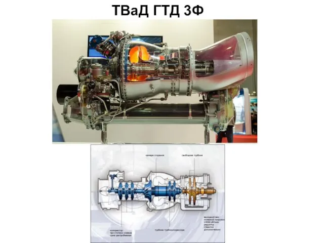 ТВаД ГТД 3Ф