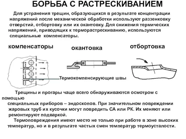 БОРЬБА С РАСТРЕСКИВАНИЕМ Для устранения трещин, образующихся в результате концентрации напряжений