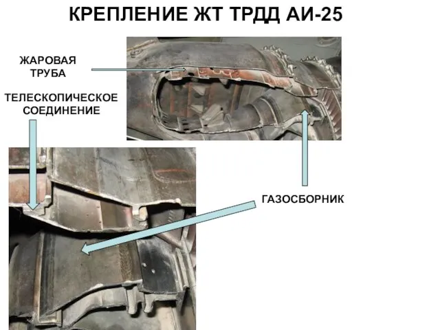 КРЕПЛЕНИЕ ЖТ ТРДД АИ-25 ЖАРОВАЯ ТРУБА ГАЗОСБОРНИК ТЕЛЕСКОПИЧЕСКОЕ СОЕДИНЕНИЕ