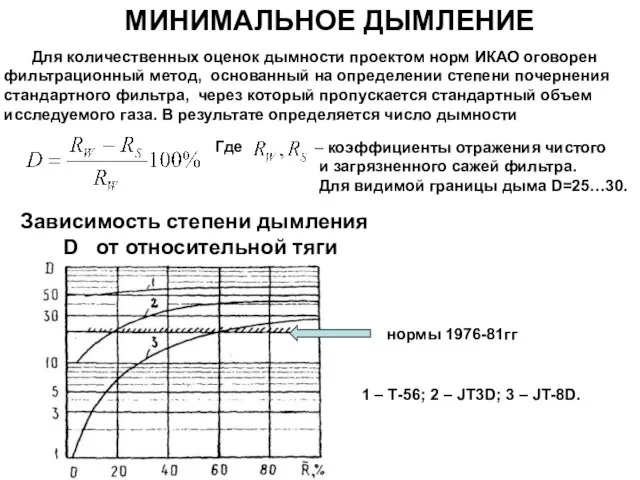 МИНИМАЛЬНОЕ ДЫМЛЕНИЕ Для количественных оценок дымности проектом норм ИКАО оговорен фильтрационный