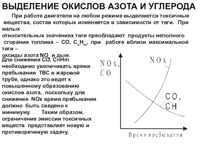 ВЫДЕЛЕНИЕ ОКИСЛОВ АЗОТА И УГЛЕРОДА При работе двигателя на любом режиме
