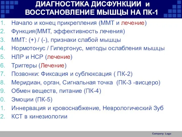 ДИАГНОСТИКА ДИСФУНКЦИИ и ВОССТАНОВЛЕНИЕ МЫШЦЫ НА ПК-1 Начало и конец прикрепления