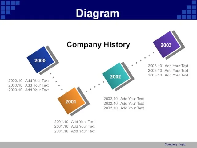 Company Logo Diagram 2003.10 Add Your Text 2003.10 Add Your Text